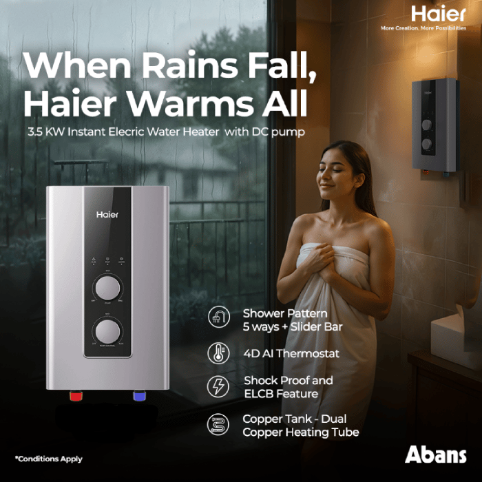 HAIER ELECTRIC WATER HEATER